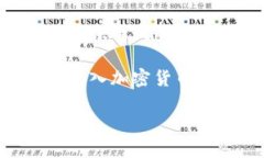    如何在安卓设备上安全快速下载安装Tokenim：详