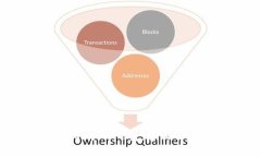 Tokenim支持的币种一览：全面解析与投资策略