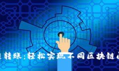 Tokenim跨链转账:轻松实现不同区块链间的资产流