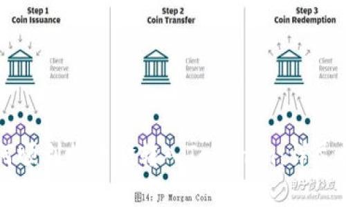 如何顺利将资金转入Tokenim:详尽指南