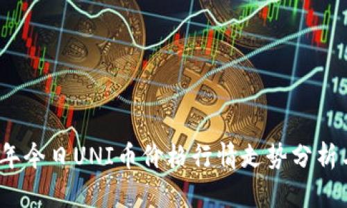 2023年今日UNI币价格行情走势分析与预测