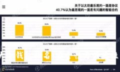 2021年十大冷钱包排名:安全性与便捷性的完美结
