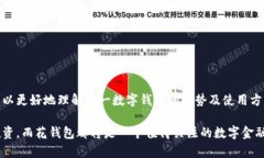 雨花钱包:你必须知道的数字钱包新选择 / g