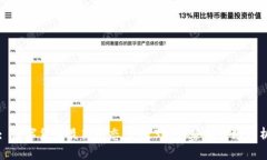 : 数字货币最新动态:2023年趋势与市场分析