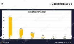 TokenIM软件下载官方:一站式区块链资产管理工具