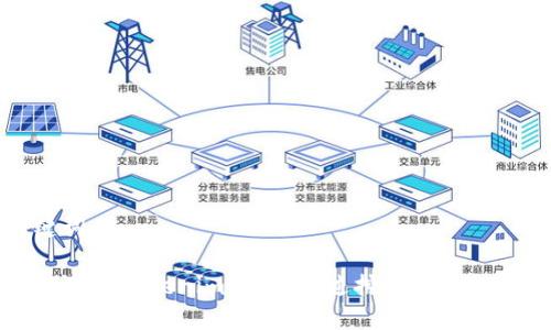 和关键词
直接挖矿到Tokenim:如何通过挖矿获取数字资产