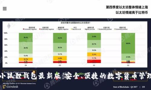 官方小狐狸钱包最新版:安全、便捷的数字货币管理工具