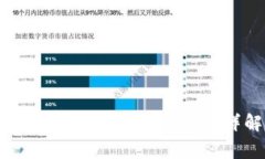 如何解除Tokenim钱包的授权:步骤详解与常见问题