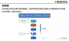 如何下载并使用BitPay:数位货币支付的全攻略