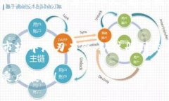 Tokenim应用指南:从入门到精通的全景探索 /