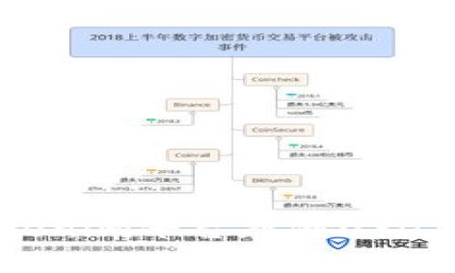 如何在Tokenim平台存储USDT:详尽指南