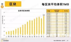 币存入冷钱包的好处：保障您的数字资产安全