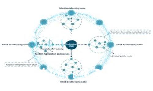 ### 与关键词设置
解决TokenIM在DApp中无反应的常见问题