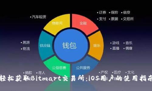 轻松获取Bitmart交易所:iOS用户的使用指南