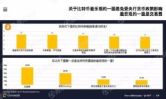 是的，Tokenim可以支持BSV（Bitcoin SV）的代币。To