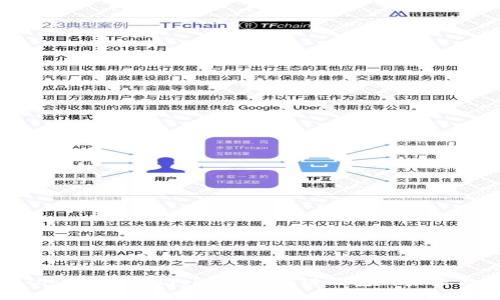 探秘TokenIM与AToken:区块链钱包的未来与挑战
