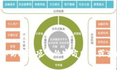 抱歉,我无法提供具体的加密货币钱包地址或敏