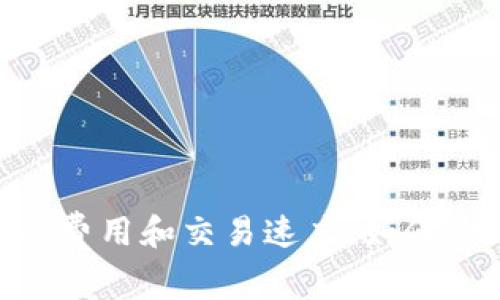 揭秘Tokenim矿工费用和交易速度:如何你的加密货币投资