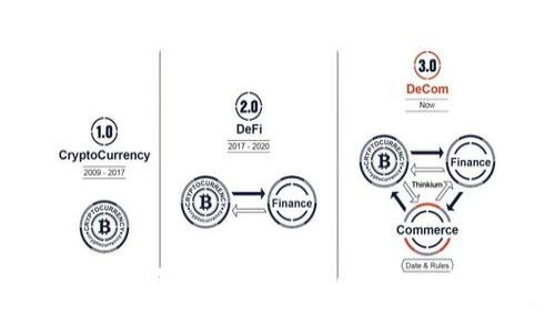 如何在华为手机上安装Tokenim:一步步指南