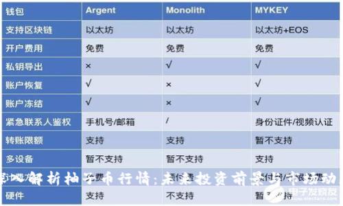 深入解析柚子币行情：未来投资前景与市场动态