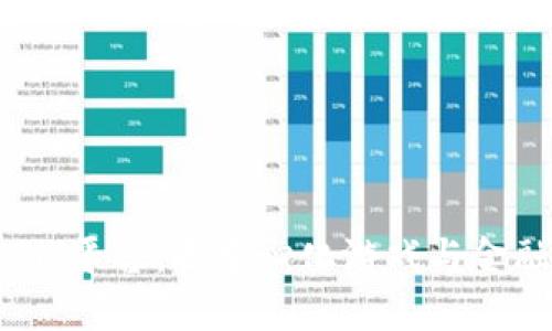 OK链“GameFi”平台：去中心化游戏与金融的完美结合